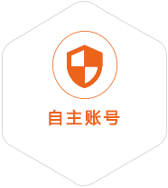 甘州到保加利亚国际快递